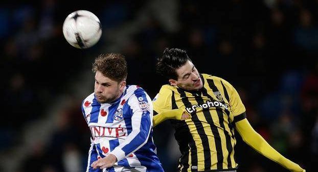 训练强度 训练强度